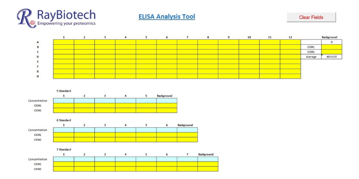 ELISA Analysis Tool